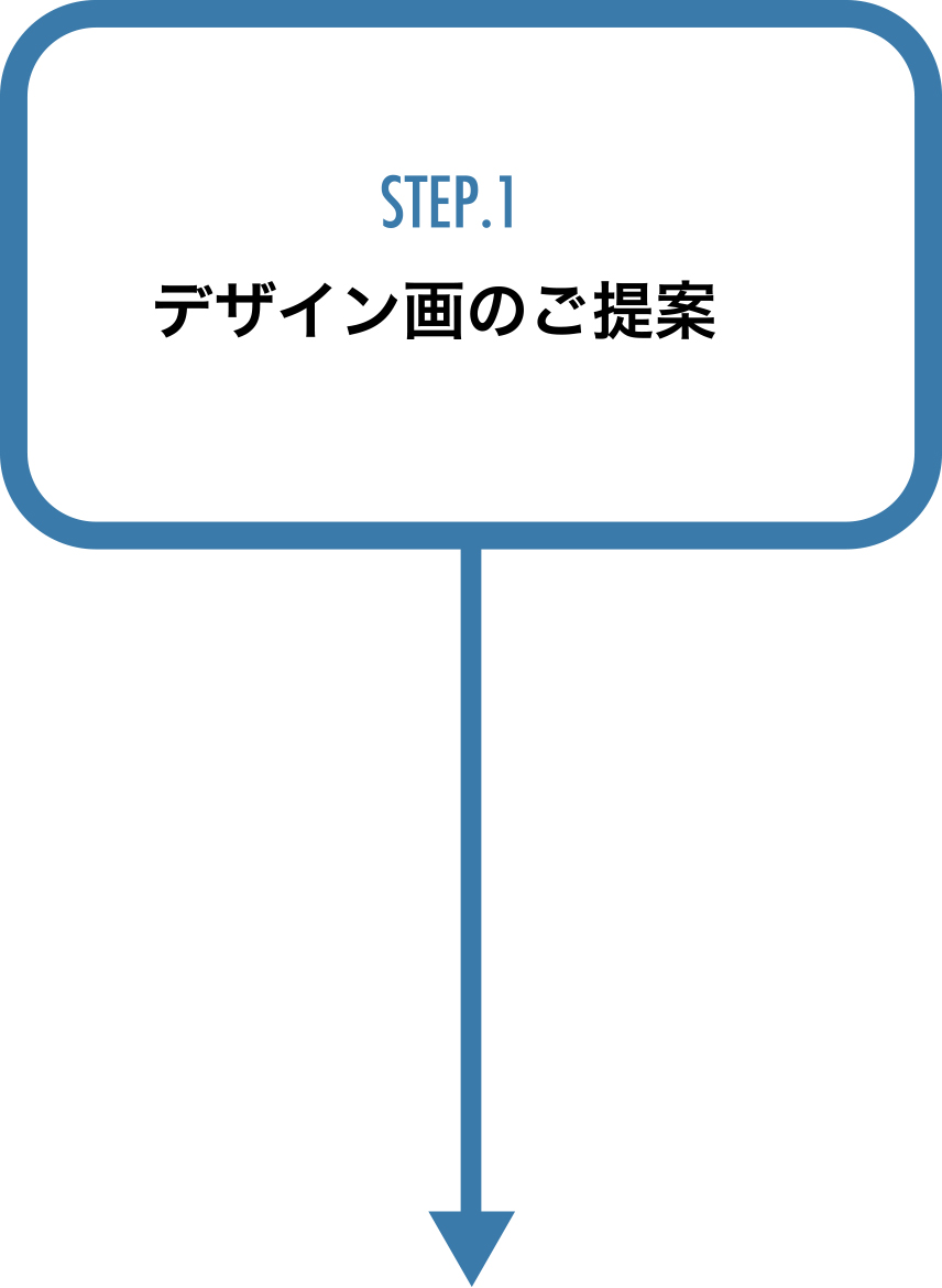 STEP1デザイン画のご提案