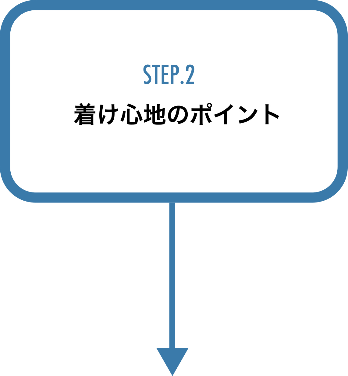 STEP2着け心地のポイント